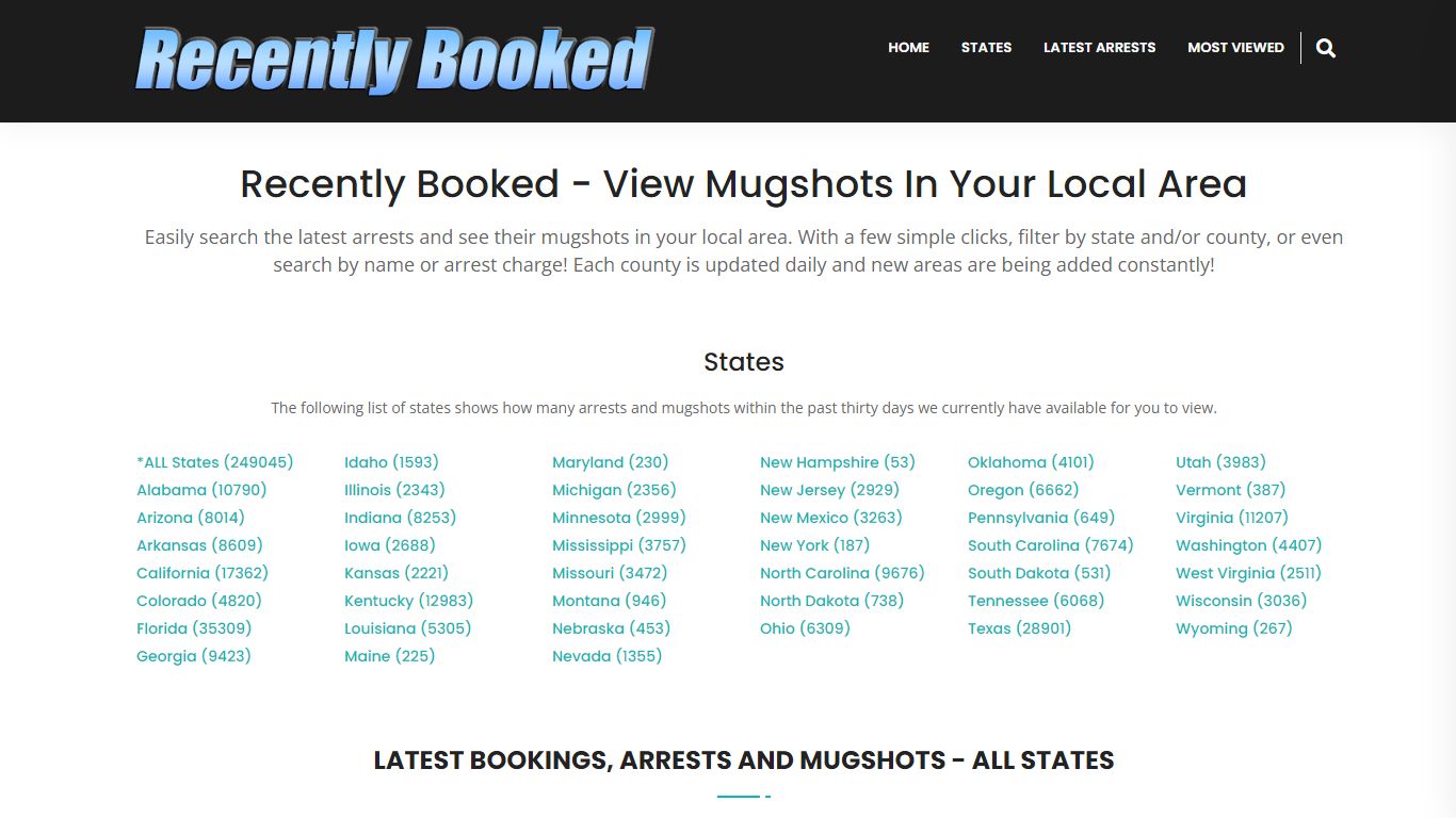 Recent bookings, Arrests, Mugshots in Miami-Dade County, Florida